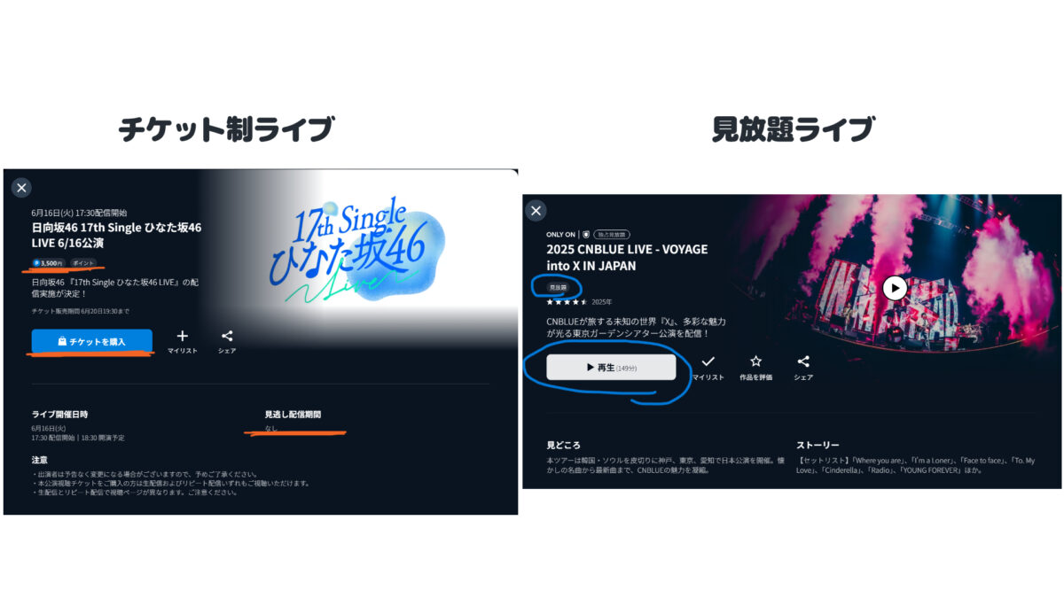 U-NEXTのライブ配信例