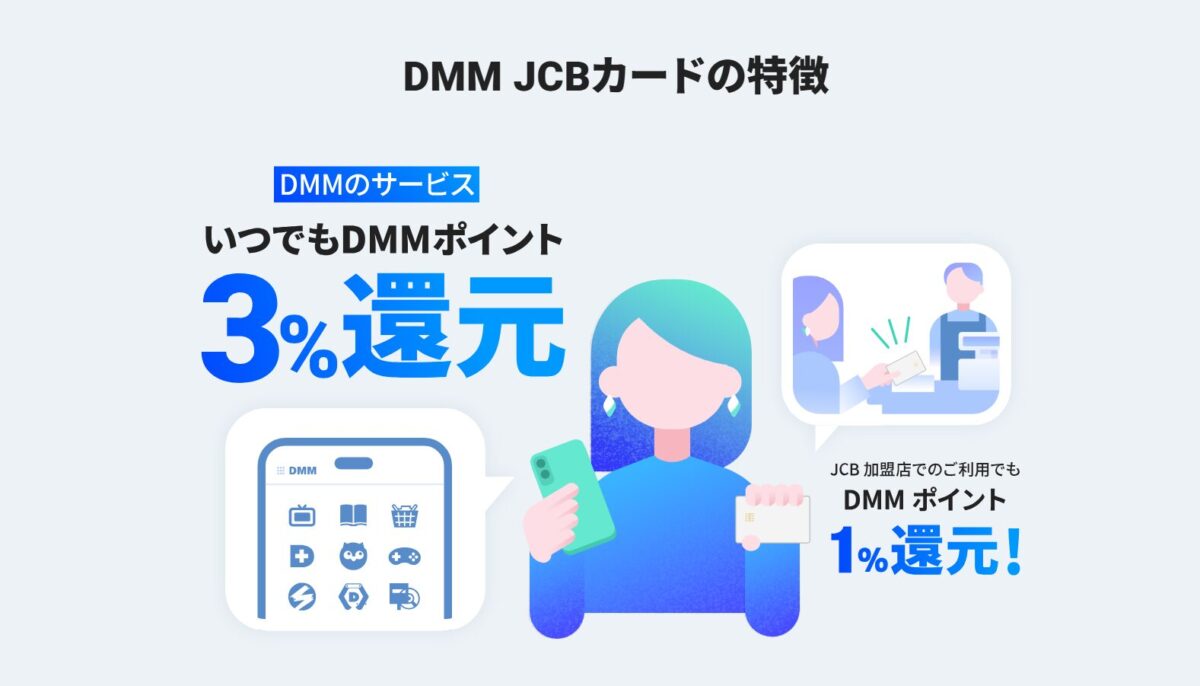 DMM JCBカード還元率